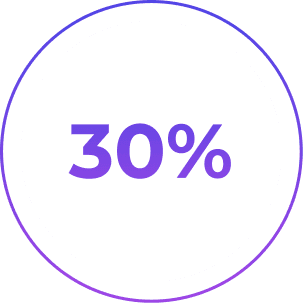 100% Payment Milestone