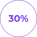 100% Payment Milestone